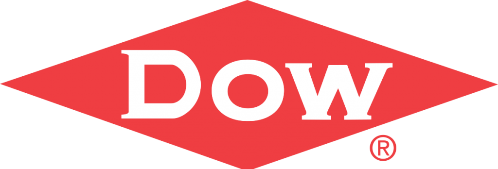 dow-1024×348